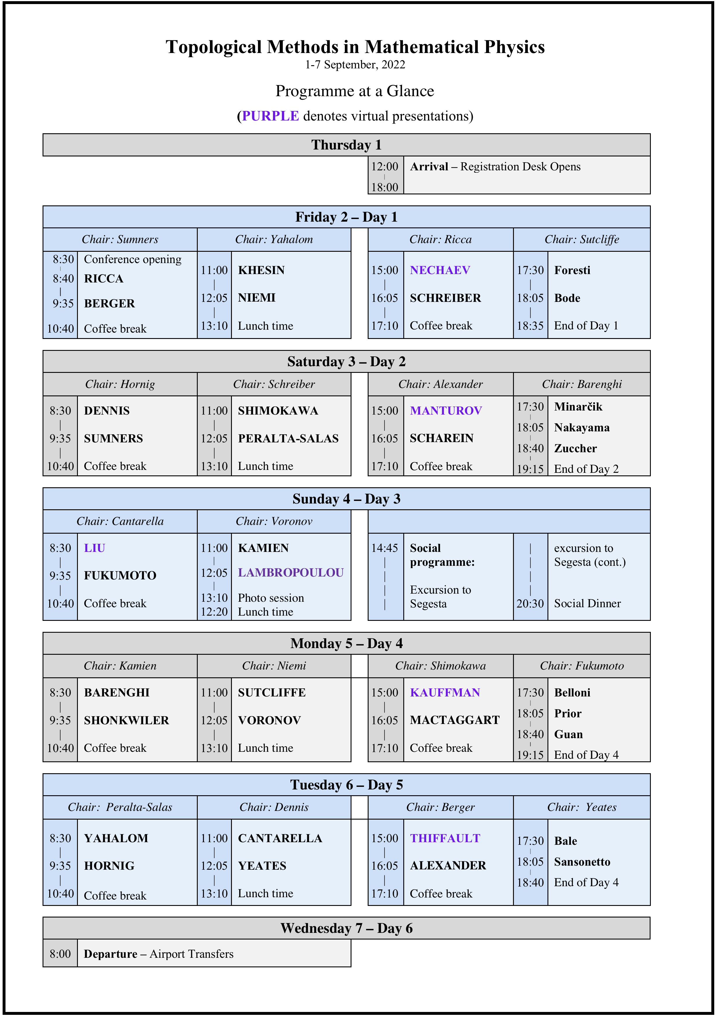 Programme at a Glance